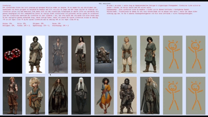 Gallery of ethnicities that is changed to a country map