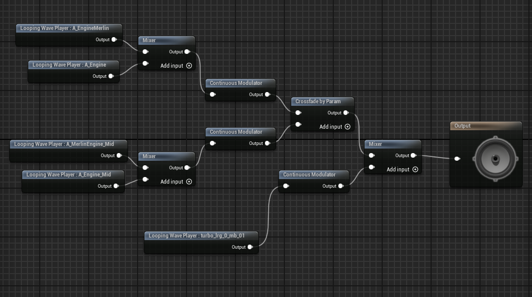 Bunch of soundcue nodes