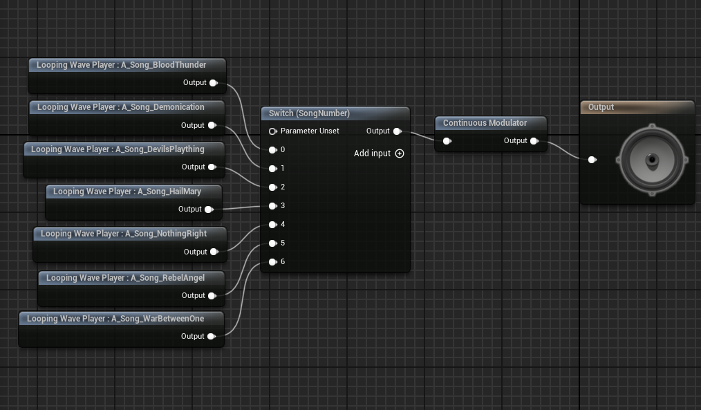 Some soundcue nodes
